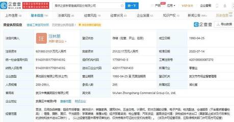 阿里軟件斥資2億元入股居然之家 深化家居新零售版圖布局