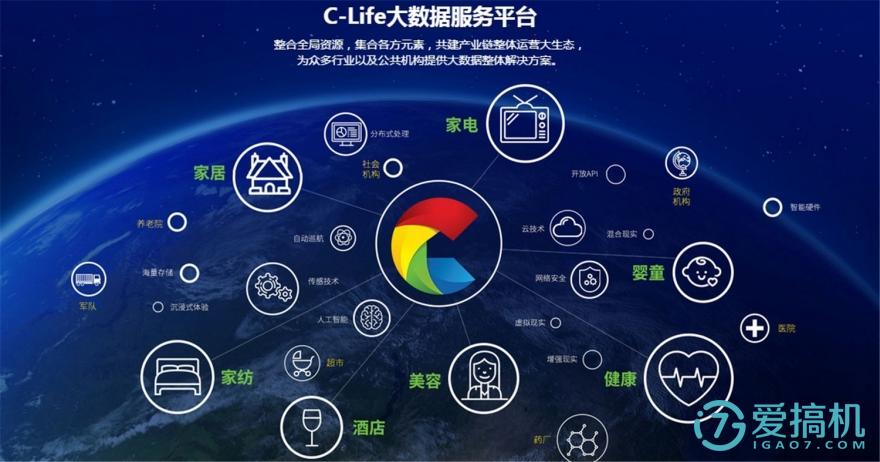 享受睡眠 和而泰C-Life智能睡眠監(jiān)測(cè)調(diào)節(jié)四件套測(cè)評(píng)